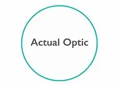 Actual Optik